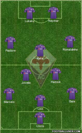 Fiorentina football formation