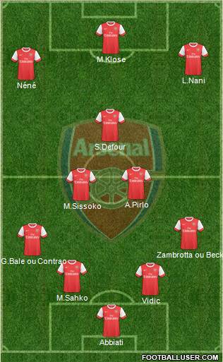 Arsenal Formation 2010