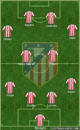 C. Atlético Madrid S.A.D. Formation 2010