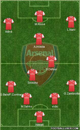 Arsenal Formation 2010