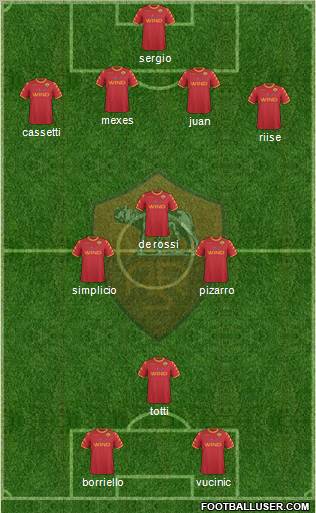 AS Roma Formation 2010