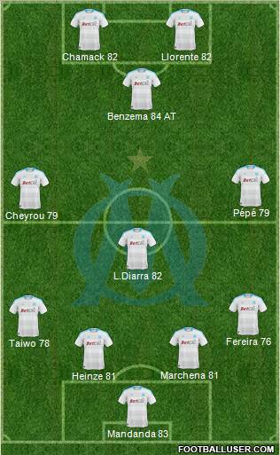 Olympique de Marseille Formation 2010
