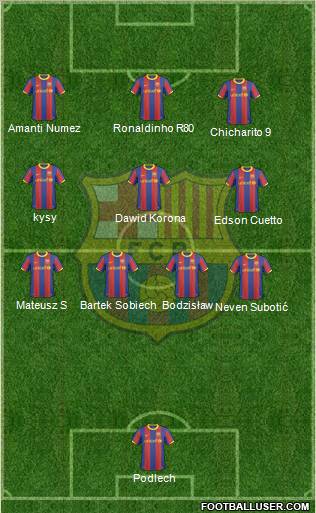 F.C. Barcelona Formation 2010