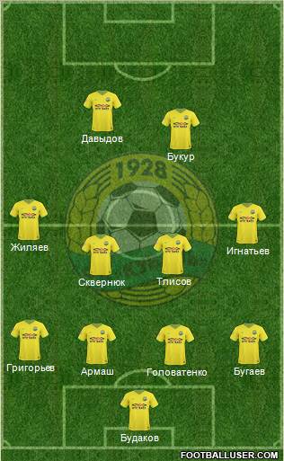 Kuban Krasnodar Formation 2010