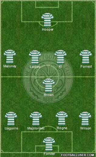 Celtic Formation 2010