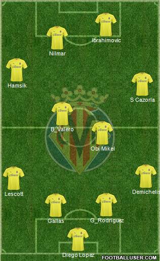 Villarreal C.F., S.A.D. Formation 2010