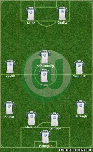 VfL Wolfsburg Formation 2010