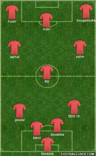 Etoile Sportive du Sahel Formation 2010