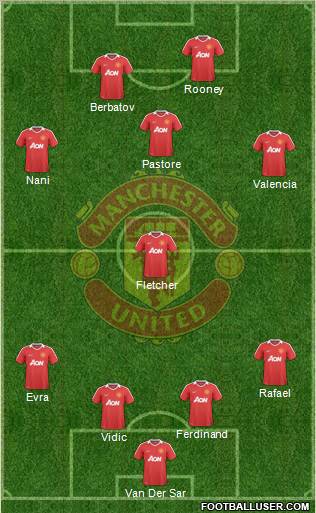 Manchester United Formation 2010