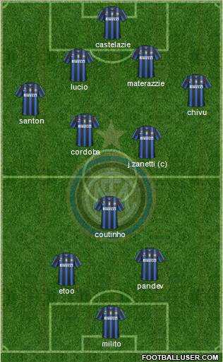 F.C. Internazionale Formation 2010