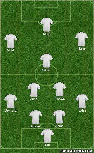 Pro Evolution Soccer Team Formation 2010