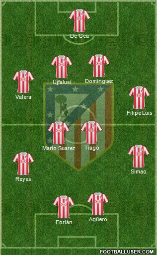 C. Atlético Madrid S.A.D. 4-2-2-2 football formation