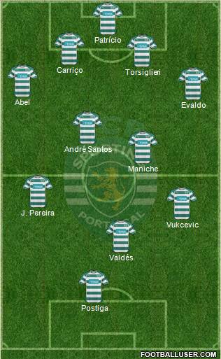 Sporting Clube de Portugal - SAD Formation 2010