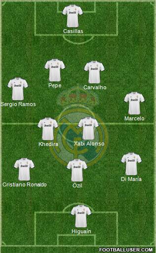 Real Madrid C.F. 4-2-3-1 football formation