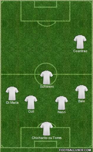 Fifa Team Formation 2010