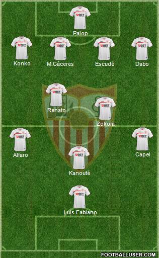 Sevilla F.C., S.A.D. Formation 2010