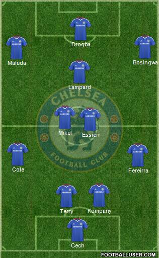 Chelsea Formation 2010
