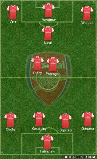 Arsenal Formation 2010