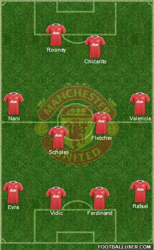 Manchester United Formation 2010