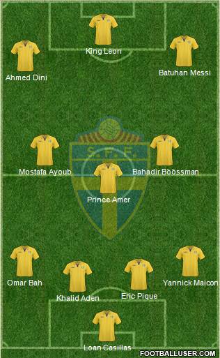 Sweden 3-5-1-1 football formation