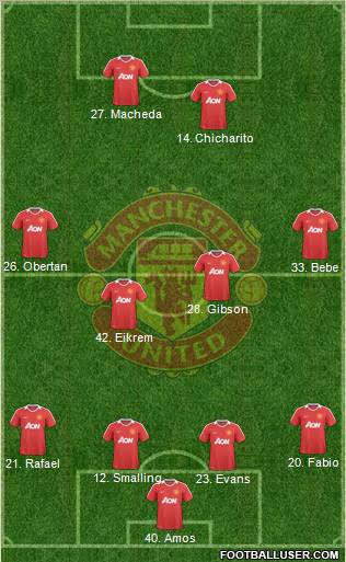 Manchester United Formation 2010