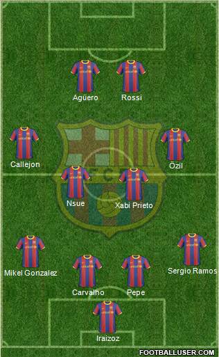 F.C. Barcelona Formation 2010