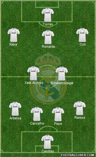 Real Madrid C.F. Formation 2010
