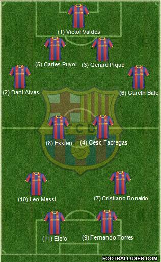 F.C. Barcelona Formation 2010