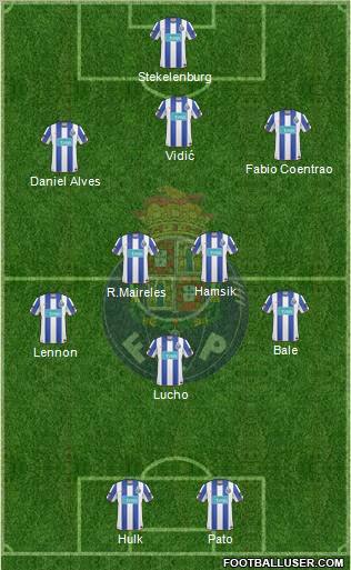 Futebol Clube do Porto - SAD Formation 2010