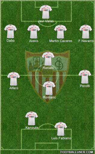 Sevilla F.C., S.A.D. Formation 2010