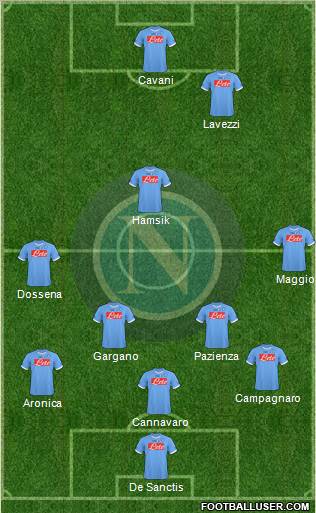 Napoli Formation 2010
