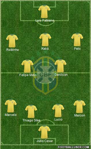 Brazil Formation 2010