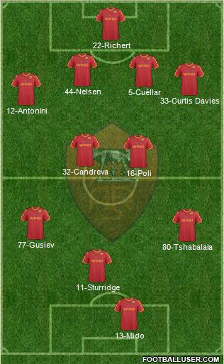 AS Roma Formation 2010