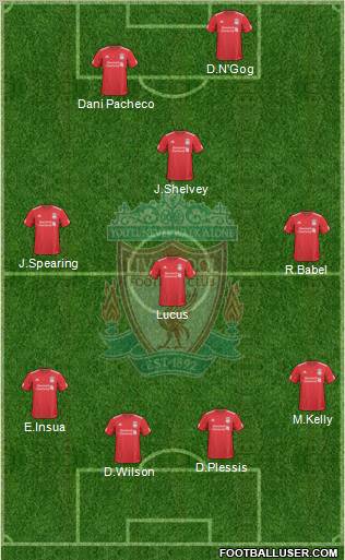Liverpool Formation 2010
