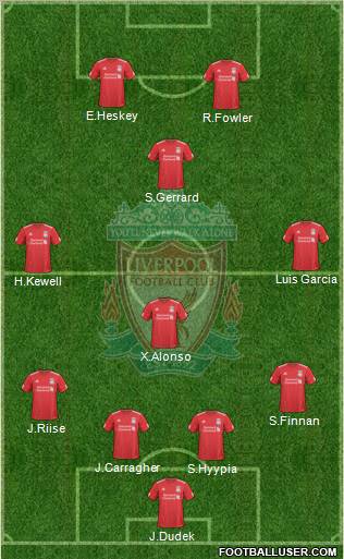 Liverpool Formation 2010