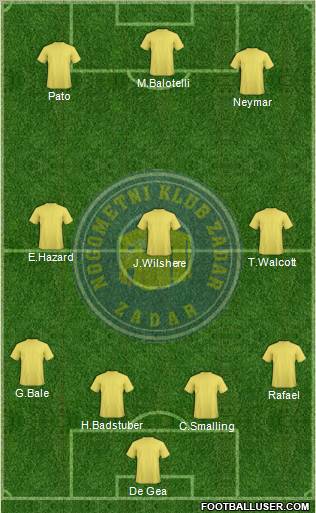 NK Zadar Formation 2010