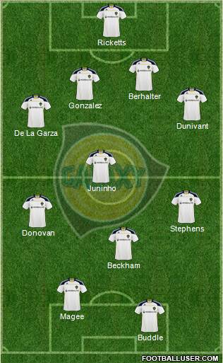 Los Angeles Galaxy Formation 2010