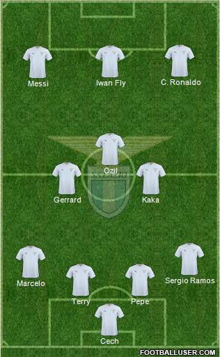 S.S. Lazio football formation