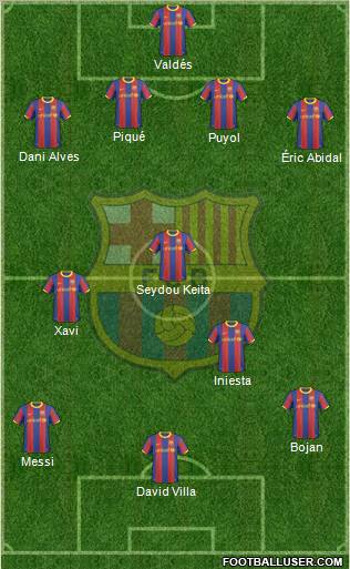 F.C. Barcelona Formation 2010