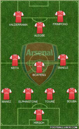 Arsenal Formation 2010