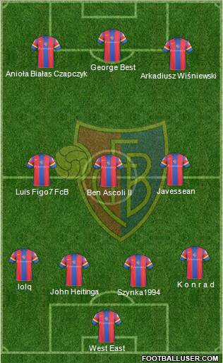 FC Basel Formation 2010