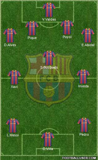F.C. Barcelona Formation 2010