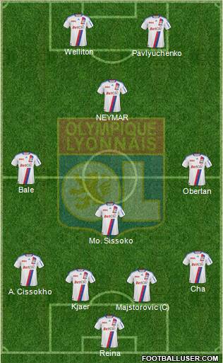 Olympique Lyonnais Formation 2010