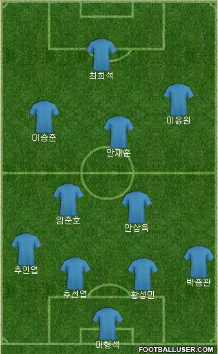 K-League All-Stars Formation 2010