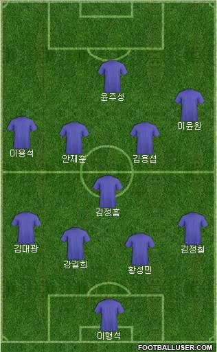 K-League All-Stars Formation 2010