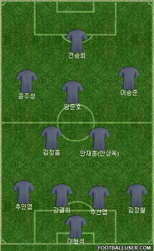 K-League All-Stars Formation 2010