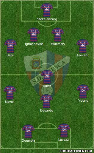 S.D. Huesca Formation 2010