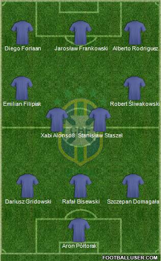 Brazil Formation 2010