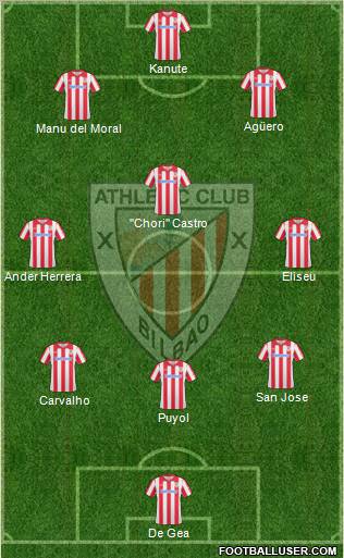 Athletic Club football formation