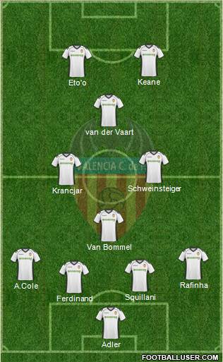 Valencia C.F., S.A.D. Formation 2010